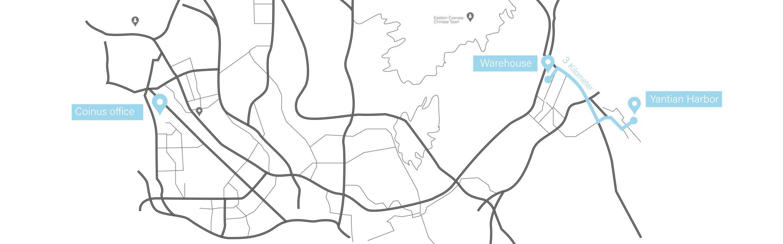 Warehousing & Logistics | Coinus